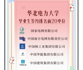 华北电力大学迎新网