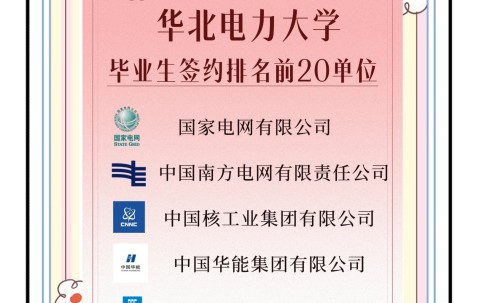 华北电力大学迎新网