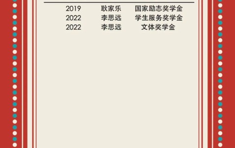 南开大学毕业证是蓝色还是红色