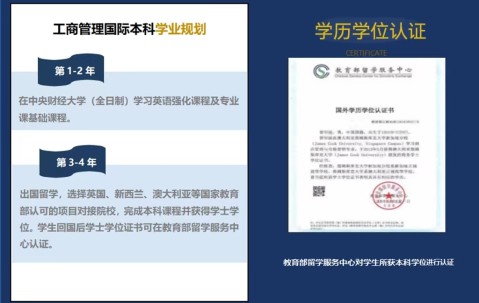 中央财经大学 本科生