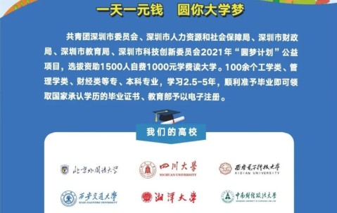 中国石油大学毕业证(中国石油大学毕业证查询)
