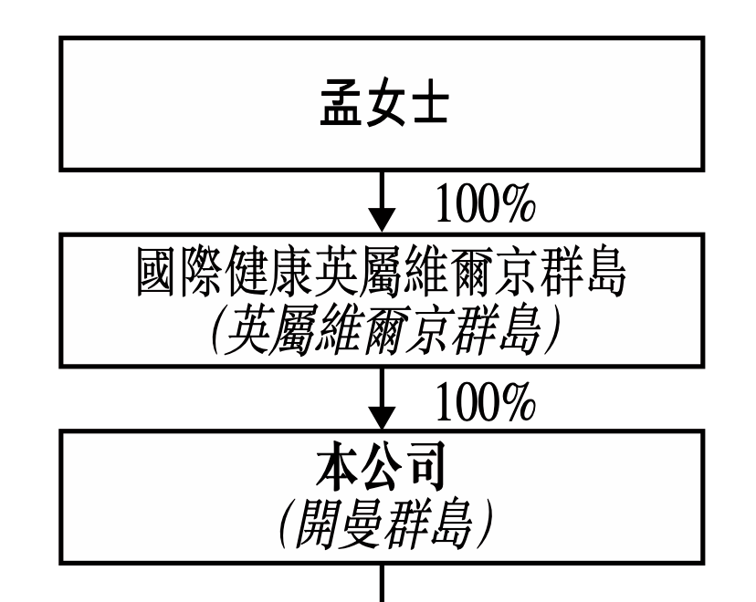暨南大学文凭(暨南大学文凭含金量)