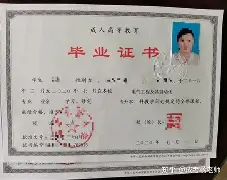 兰州大学含金量如何