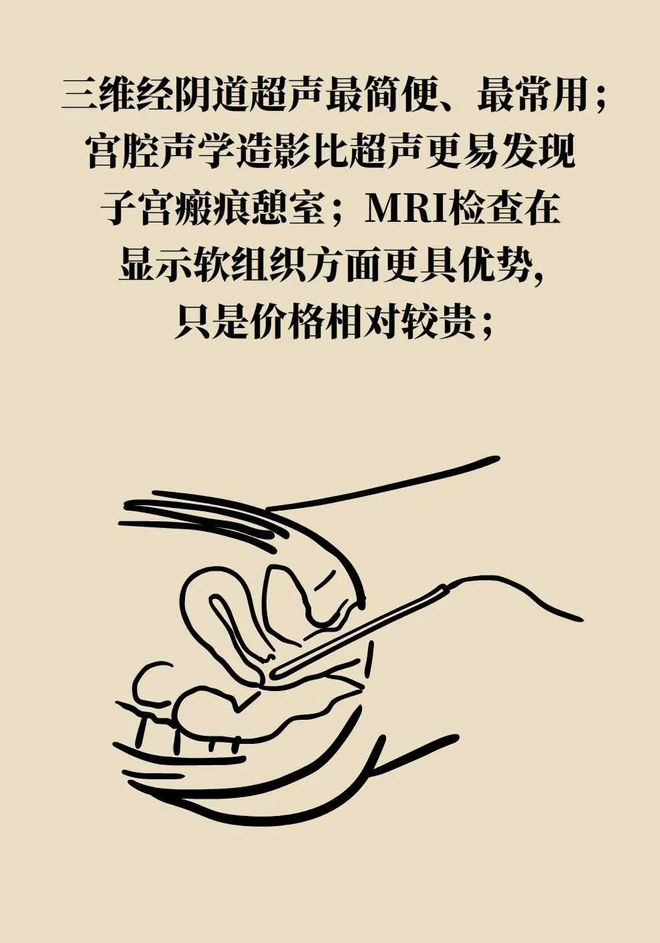 首都医科大学文凭报考条件